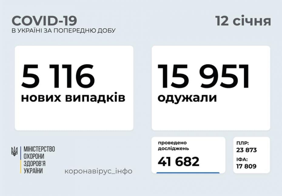 138401968_856600101549653_5816810383503932839_n