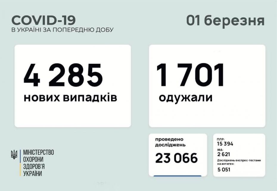 155315082_883104248899238_6755394084449959367_n
