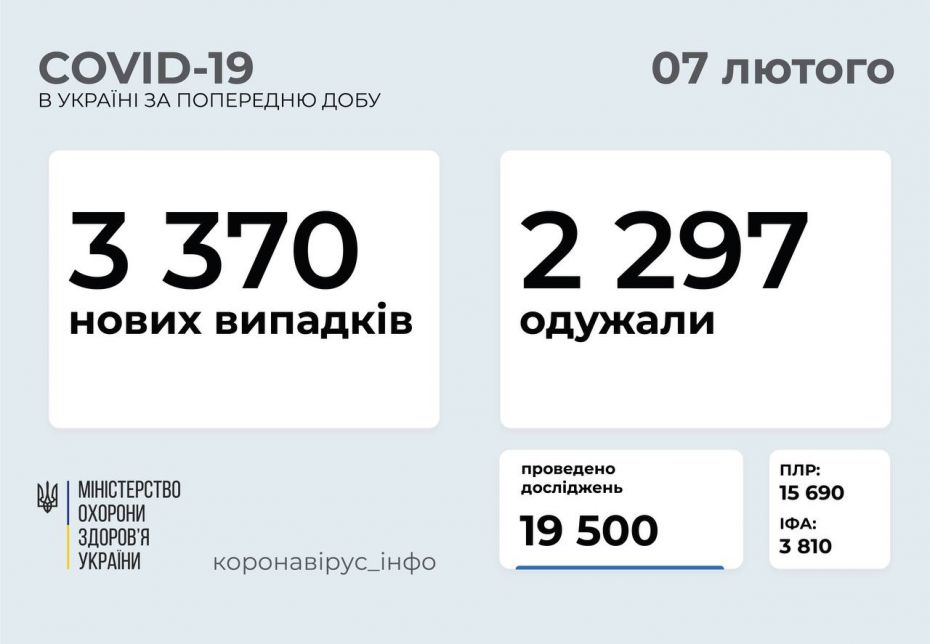 корона