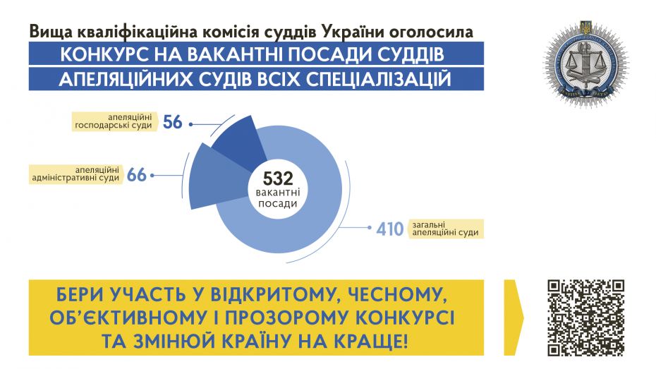ВККСУ_info