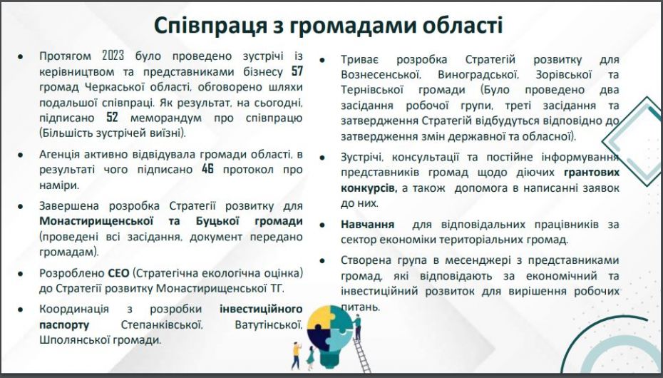 громади