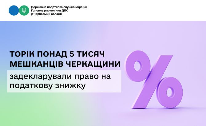 Торік 