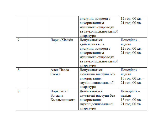 Список