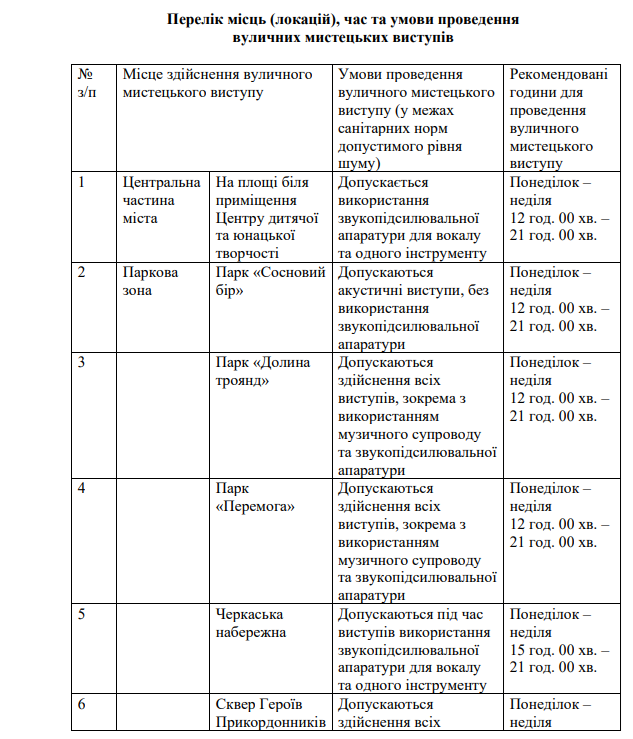 Список