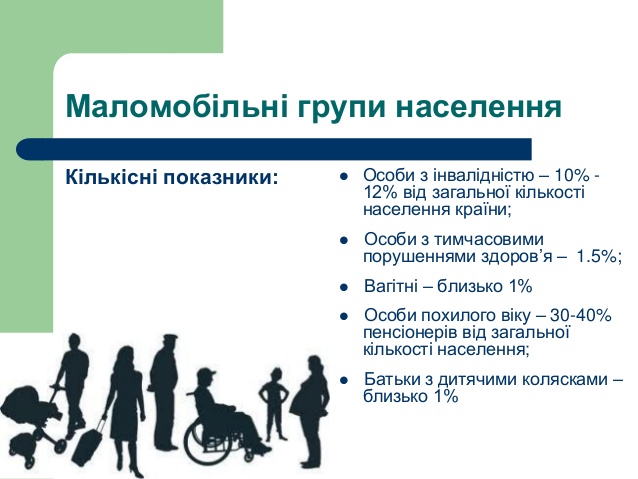 На сьогоднішній день широкий спектр проблем людей з інвалідністю в Україні свідчить про необхідність посиленої і комплексної уваги до них з боку держави й суспільства. Сучасне життя формує відповідні вимоги до правового та соціального захисту цієї категорії населення. Інфографіка – дані з сайту «Судова влада в Україні» за 14 квітня 2017 На сьогоднішній день широкий спектр проблем людей з інвалідністю в Україні свідчить про необхідність посиленої і комплексної уваги до них з боку держави й суспільства. Сучасне життя формує відповідні вимоги до правового та соціального захисту цієї категорії населення. Інфографіка – дані з сайту «Судова влада в Україні» за 14 квітня 2017