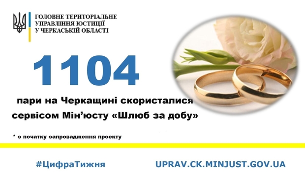 shlyub_za_dobu_tsifra
