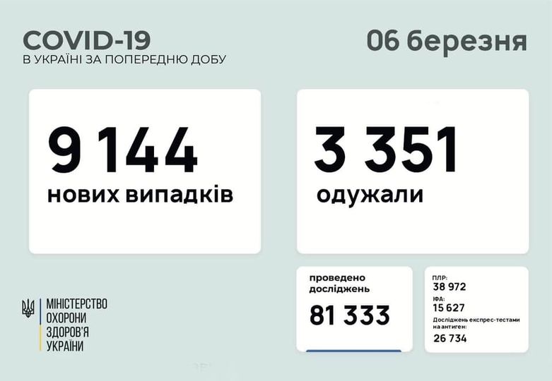 157792247_885988718610791_5533499446503630684_n