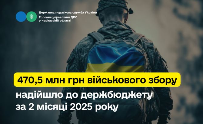 Понад 