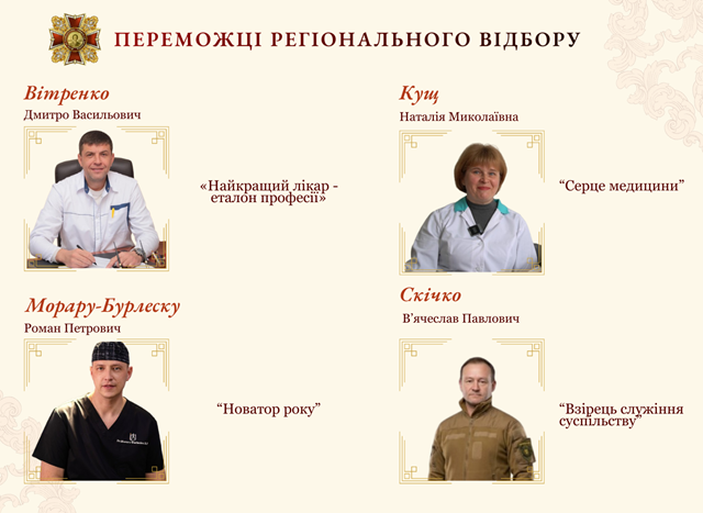 Як приклад