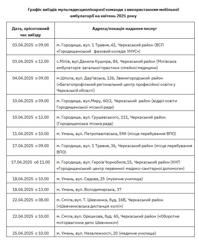 Grafik-vyyizdiv-MDK-kviten.docx