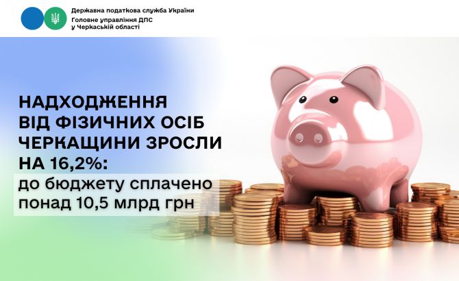 Надходження 