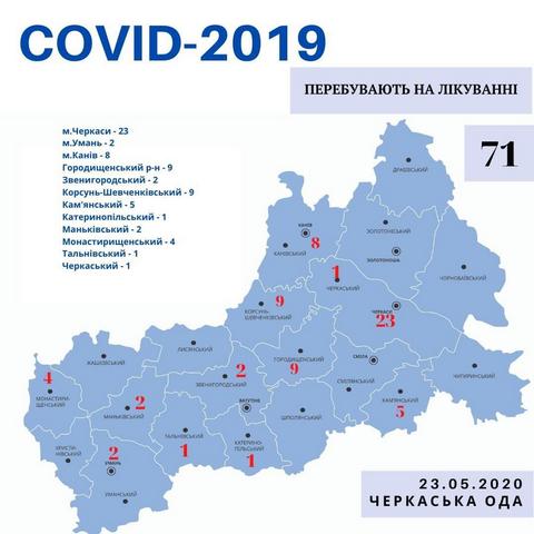 На лікуванні