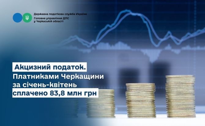 Акцизний податок