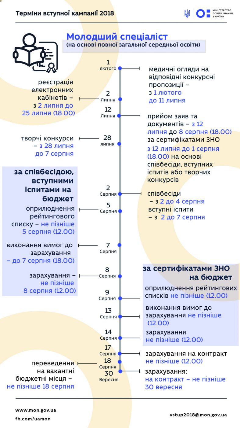 5b3a3f9df277d156888013