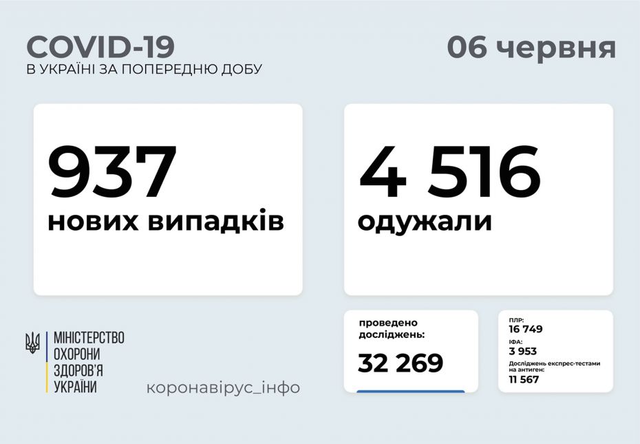 78