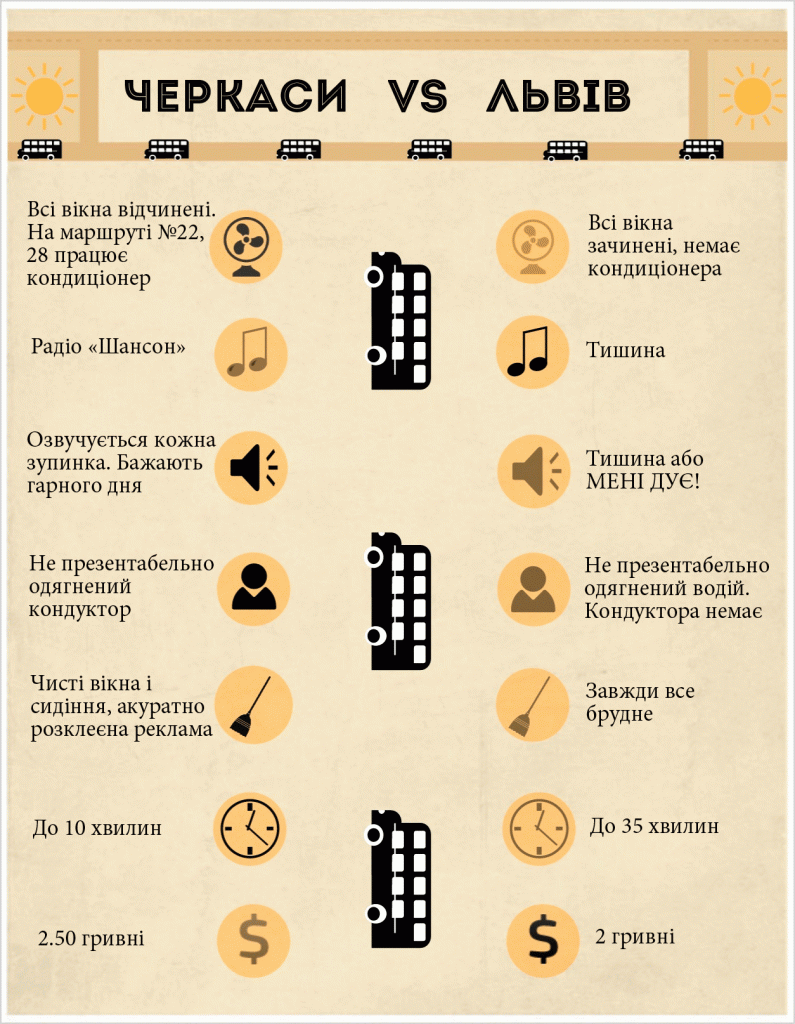 Щоб збільшити зображення, натисніть на нього
