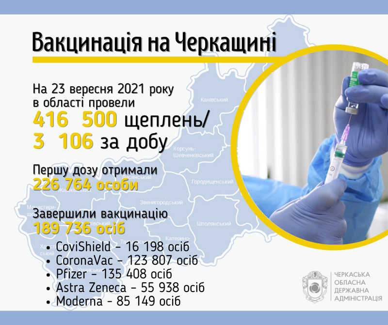 вакцинація-4-1