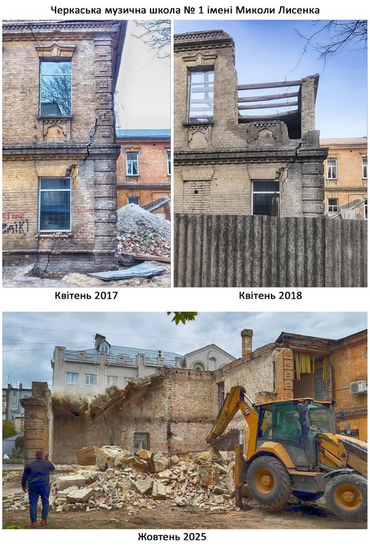 Фотоколаж Федір Балаба Фотоколаж Федір Балаба