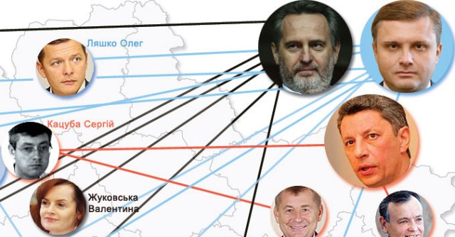 Бізнесмен Фірташ та Глава Адміністрації Президента Льовочкін були ініціаторами зняття з перегонів Жуковської (малюнок - "Українська правда") Бізнесмен Фірташ та Глава Адміністрації Президента Льовочкін були ініціаторами зняття з перегонів Жуковської (малюнок - "Українська правда")