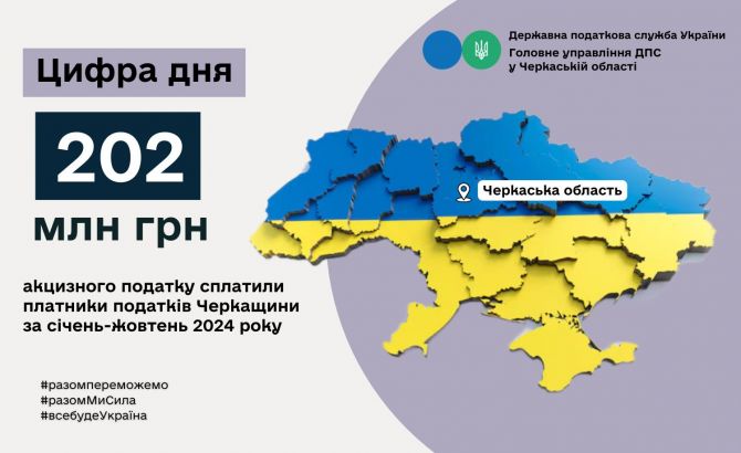 акциз 10 місяців 2024