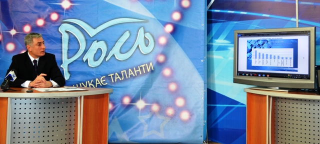 "Ефективність роботи всього колективу - в результатах рейтингів" "Ефективність роботи всього колективу - в результатах рейтингів"