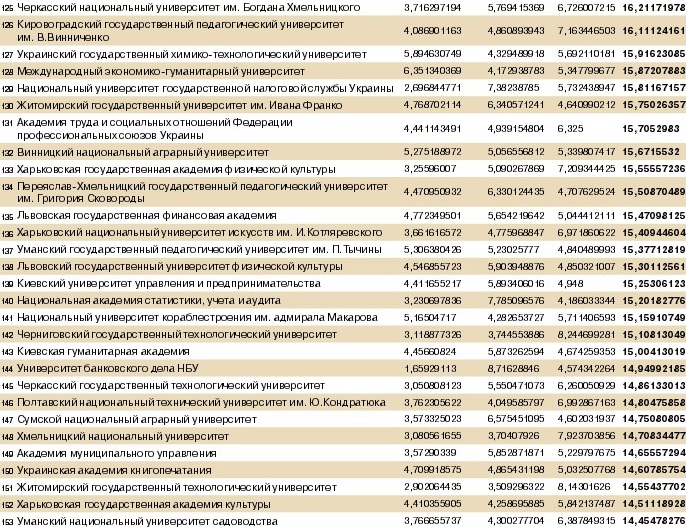 Щоб збільшити зображення, натисніть на нього Щоб збільшити зображення, натисніть на нього