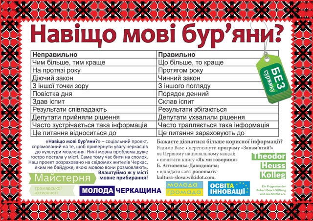 Під час підготовки плакатів було використано матеріали видання О. Пономаріва «Культура слова мовностилістичні поради», Вікіпедії та інших інтернет-ресурсів, доробки викладачів ЧНУ, зокрема, кандидата філологічних наук, доцента Т. Бондаренко Під час підготовки плакатів було використано матеріали видання О. Пономаріва «Культура слова мовностилістичні поради», Вікіпедії та інших інтернет-ресурсів, доробки викладачів ЧНУ, зокрема, кандидата філологічних наук, доцента Т. Бондаренко