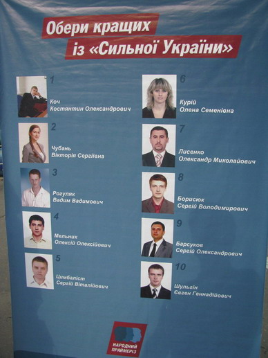 У Черкасах громадяни можуть проголосувати за трьох з десяти "сильноукраїнців" У Черкасах громадяни можуть проголосувати за трьох з десяти "сильноукраїнців"